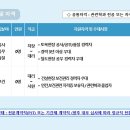 (주)에이치제이중공업 이미지