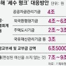 '감세 도그마'에 빠진 윤 정부의 위험한 도박... '경제통' 유승민의 직격 이미지