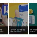 금융정보통신