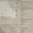 요가(남) | [빈펄 리조트 &amp; 골프 남 호이안 부대시설 1탄] 스파...자쿠지/사우나), 헬스장, 요가룸 - 가격/이용시간...
