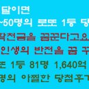 로또복권판매점 이미지