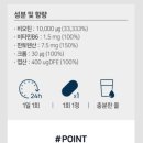 데이파크약국 이미지