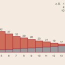 블럭하우스 이미지