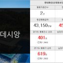 상록데시앙부동산공인중개사사무소 이미지