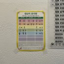 닭Q참숯양념치킨 네이버블로그