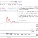 (주)팜인터내셔날금속 이미지