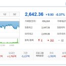 (주)스톤소프트 이미지