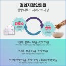 경희자강한의원 이미지