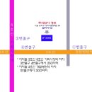 주식회사 경쓰 이미지