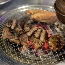 갈비도둑 무한리필 | [산본 고기 무한리필] 가성비맛집 ‘갈비도둑’ 에서 배 터지게 먹은 후기