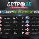주식회사 와우매니지먼트그룹 이미지