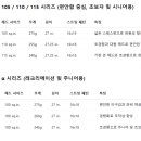 호매실스포마트