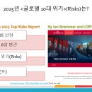 글로벌10