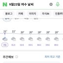 9월23일, 거문도 백도 여행 최종공지 이미지