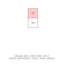 중흥에스-클래스 진영1단지 이미지