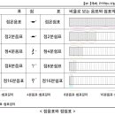 쉼표 - 안산시 단원구 대부황금로 1493-1 | 쉼표