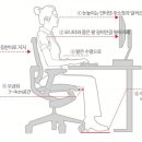 바른재활의학과병원 이미지