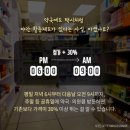 제도약국 이미지