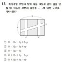 중앙대학교사범대학부속중학교 이미지