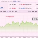 효성가스산업 이미지