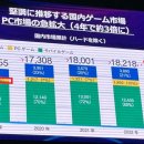 시장PC 이미지