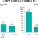 2024년 주주총회를 통해 살펴본 주주권익 보호 현황과 과제 이미지