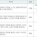 EJU(일본유학시험)은 무엇인가? 이미지