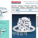 코스트코 '짝퉁 판매' 망신..'티파니' 가짜 반지 팔아 고소 이미지