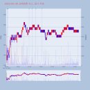 (유)바이오크린텍 이미지