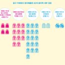 지구를지키는소소한행동 사회적협동조합 한겨레21