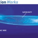 수열농장 이미지