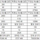 뽀찌PC 이미지