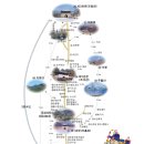 신복공원 이미지