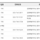 신흥강변주유소 이미지