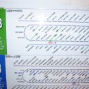 (자)보성운수 이미지