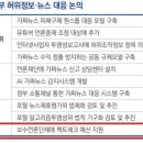윤석열 정부 '가짜뉴스' 팩트체크를 누가 한다고? 이미지