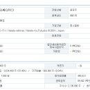 제이티씨(JTC) 이미지