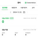 아브히