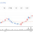 선광테크 이미지