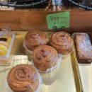 브레드파파 이미지