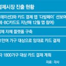 롯데부동산중개 이미지
