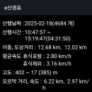 개곡보건진료소 이미지