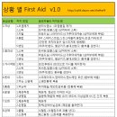 퍼스트에이드 Daum카페