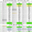 9월 11일 대기표 당번 전아름 ( 05:00 ~ 13:00 ) 임주연 ( 10:00 ~ 20:00 ) 이미지