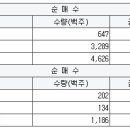 국보타이어 이미지