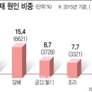 스크린 노래연습장 이미지