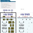 노블카운티