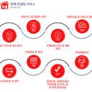 동성타워프라자 이미지