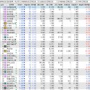 (주)엠에이치건설 이미지