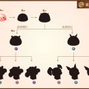 푸리바바 이미지